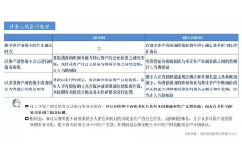 丰城丰城专业催债公司，专业催收